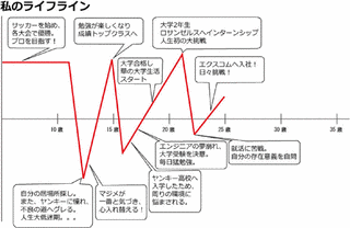 エクスコムの画像