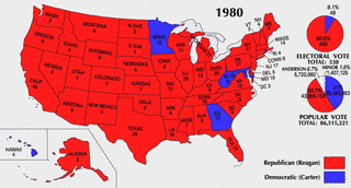 1980年アメリカ合衆国大統領選挙の画像