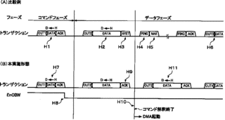 D・W・バッファの画像