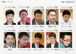 李起昊の画像