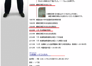 金辰明の画像