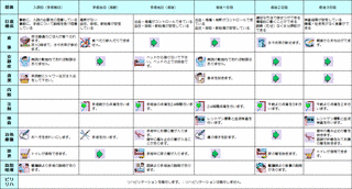 郭在九の画像