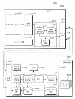 韓昌勳の画像