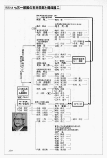 梶塚隆二の画像