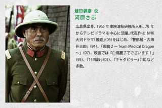 鎌田弥彦の画像