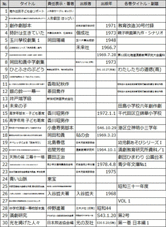 落合聡三郎の画像