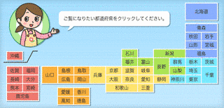生活関連情報の画像