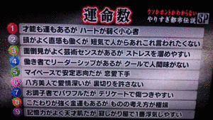 運命の数字の画像