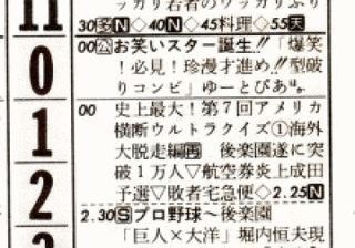 やすきよの腕だめし運だめしの画像