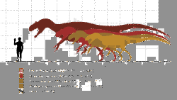 キランタイサウルスの画像