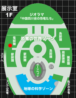 ベルサウルスの画像