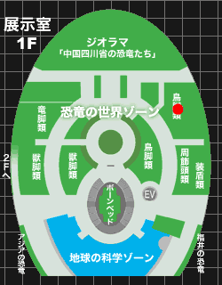 プロサウロロフスの画像