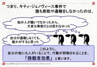 傍観者効果の画像