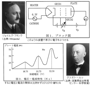 ロバート・ラザフォードの画像