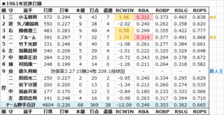 加倉井実の画像