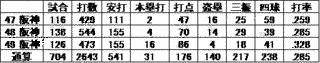 片岡博国の画像