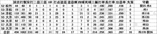 五井孝蔵の画像