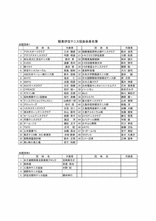 後藤忠弘の画像