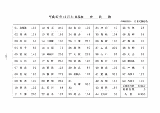 近藤正雄の画像