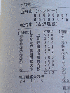 坂本茂の画像