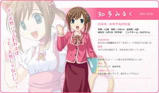 知多みるくの画像