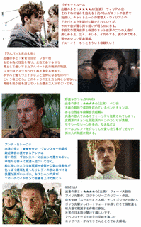 ピエトロ・アーロンの画像