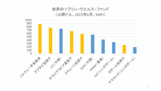 ジョン・ウェルスマンの画像