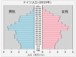 ザムエル・マーシャルの画像