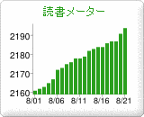 ルーズ・ランゴーの画像