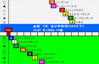 マルク・デルマの画像