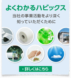 ハビックスの画像