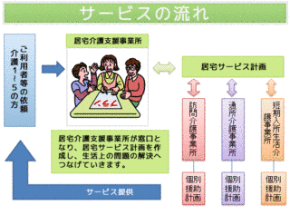 アイエーグループの画像