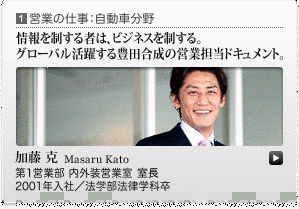 豊田合成の画像