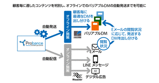 福島印刷の画像