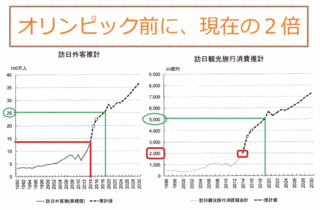ロゼッタの画像