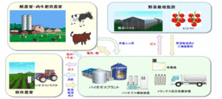 前澤工業の画像