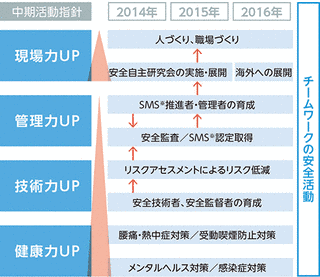 日本軽金属ホールディングスの画像