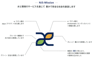 NJSの画像
