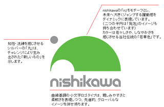 西川ゴム工業の画像