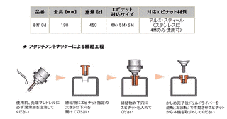 ロブテックスの画像