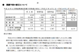 田岡化学工業の画像