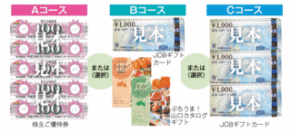 リテールパートナーズの画像