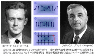 エドワード・ミルズ・パーセルの画像
