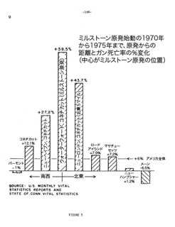アーネスト・スターングラスの画像
