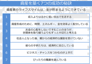 ウィリアム・スタンリーの画像