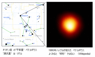 ソール・パールマッターの画像