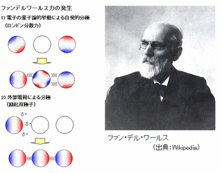 ウィラード・ボイルの画像