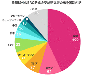 コンスタンチン・ノボセロフの画像