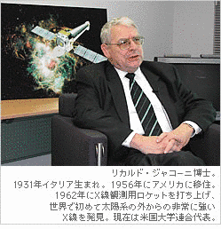 リカルド・ジャコーニの画像