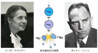 フリッツ・シュトラスマンの画像